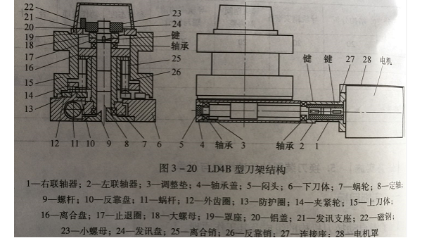 精密零件加工的刀架结构与换刀原理